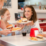 Child and Dependent Care Tax Credit (CDCTC)